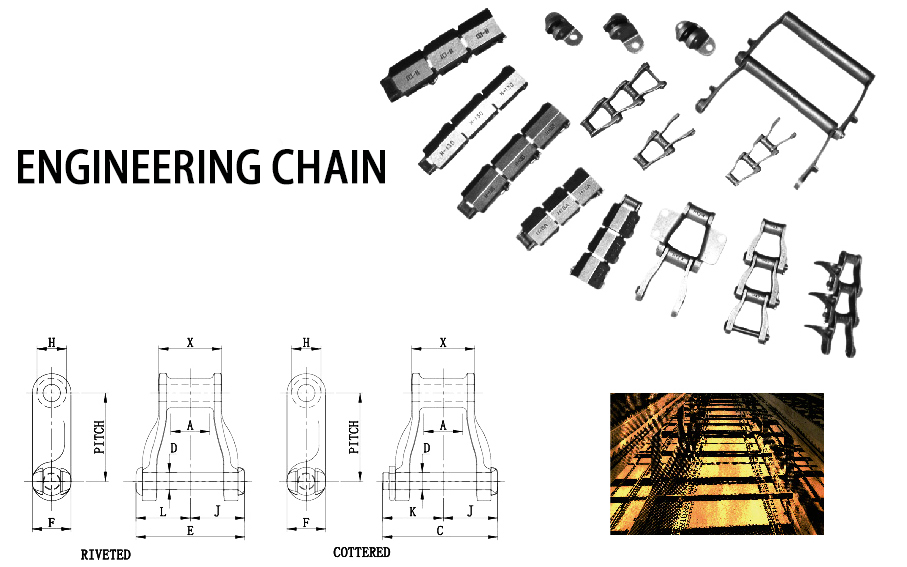 Features of Engineering Chains